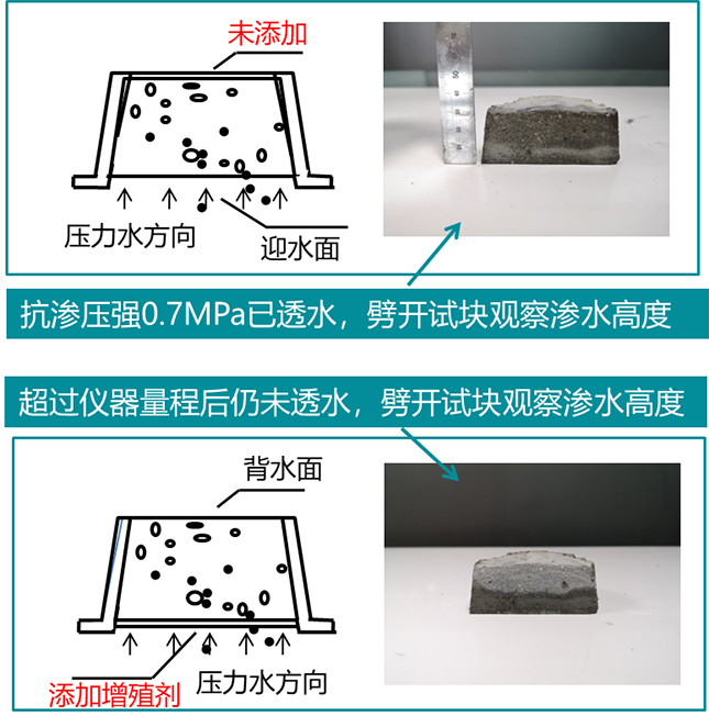 淮阴外墙防水的常见渗漏问题和气候温差风向变化问题